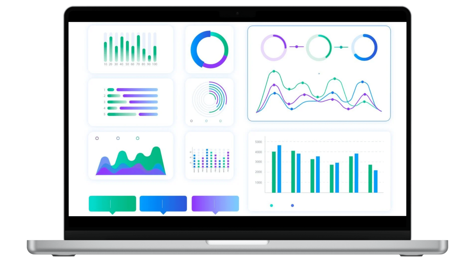 Portátil con una gráfica en la pantalla